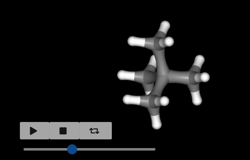 View of the movie showing the perturbation from neopentane to methane